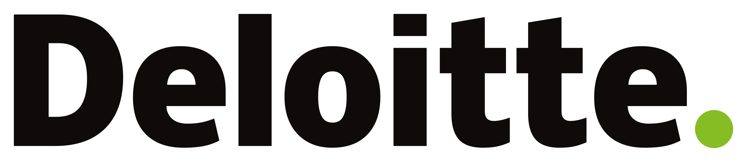 DELOITTE